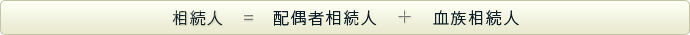 相続人＝配偶者相続人＋血族相続人